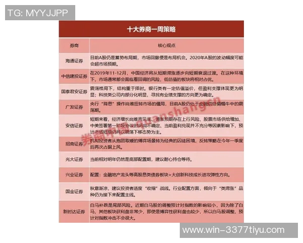 zs90vs指数比分分析与解读助你掌握市场动态与投资机会 zs90vs指数比分分析与解读助你掌握市场动态与投资机会